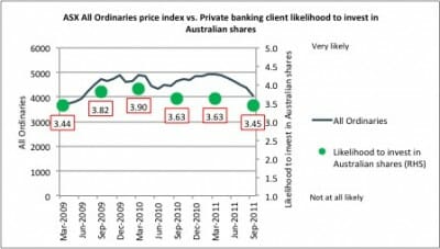 Graph1