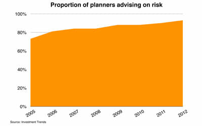 Risk_GraphWEB