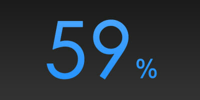 POLL RESULT: Would you prefer to sign up to a Professional Code through your licensee or through an industry association?