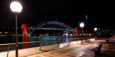 The outlook for Australian equities in 2013