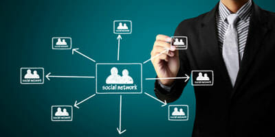 Social media policy: a blueprint for interaction