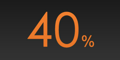 POLL: Have you noticed any trend in the number of SMSFs being established by your practice in 2013?
