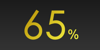 POLL: Is your business struggling to implement the new fee disclosure-statement requirements?