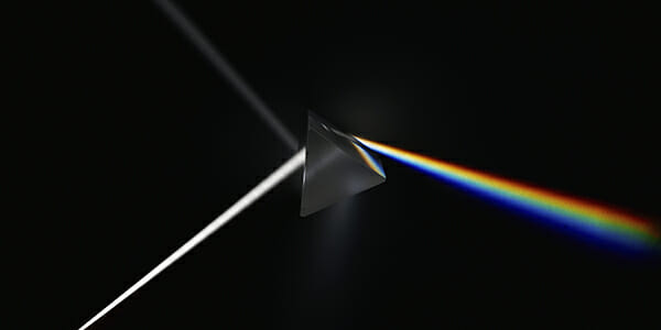 A prism approach to profitability in a FoFA world