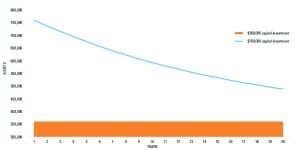Charts-04