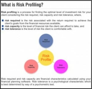 Resnik profiling