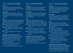 1506---Benefits-AQF