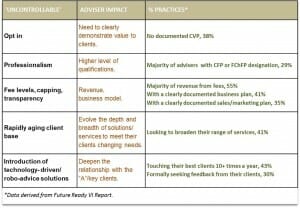 Business Health2