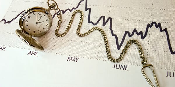 Just quietly, timing the market may be needed now