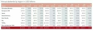 Henderson-chart-2