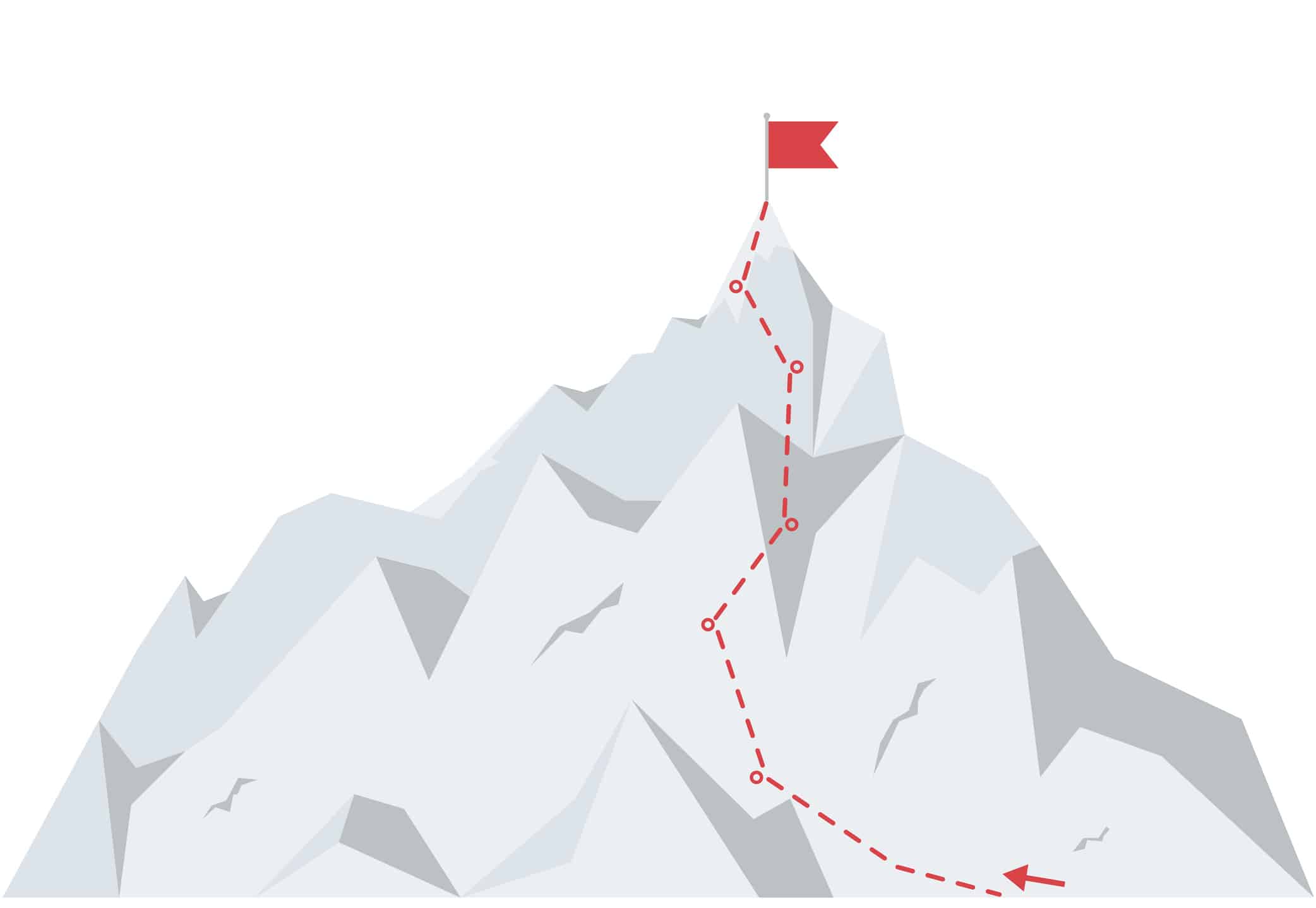 Success on purpose: what makes a good practice plan