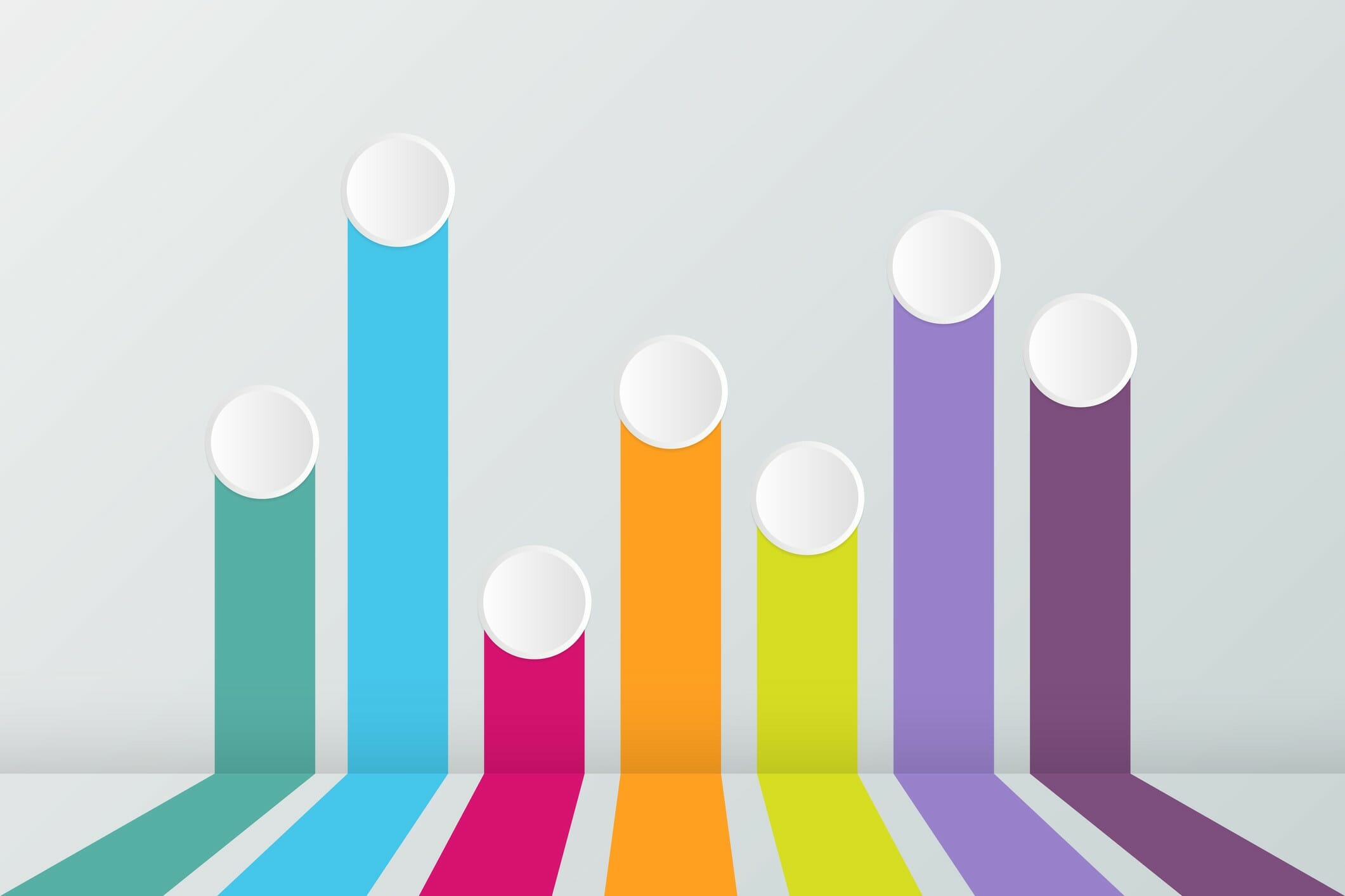 $3,558 per client, per year; the new normal