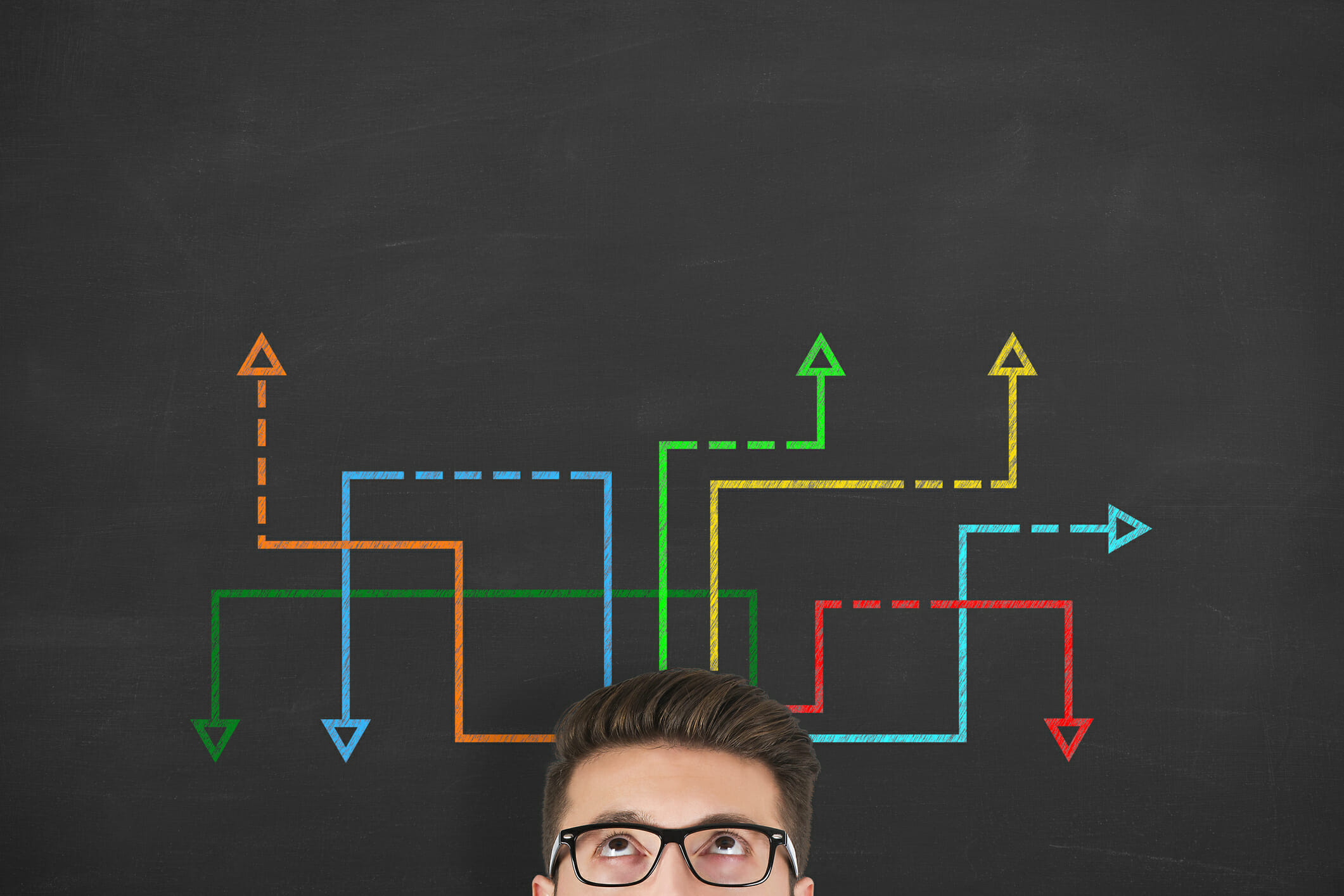 Countering client investment FOMO