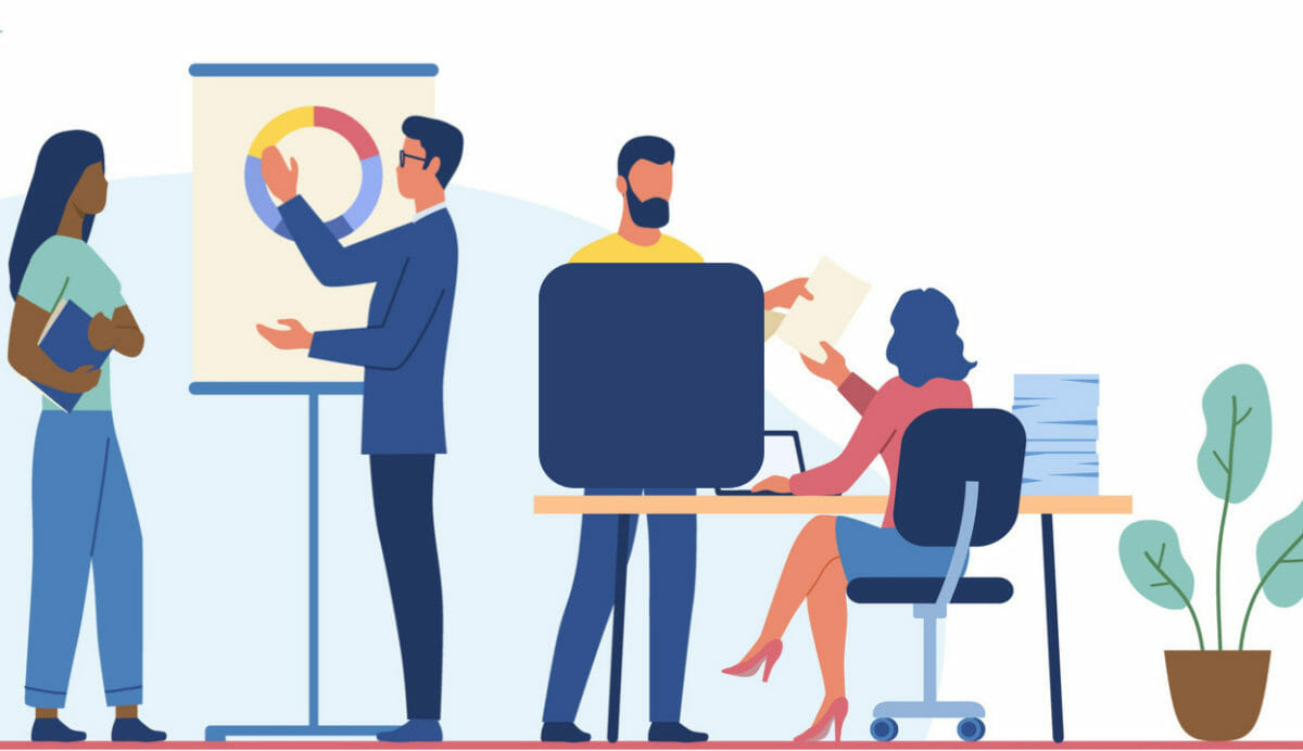 How mature is your business?
